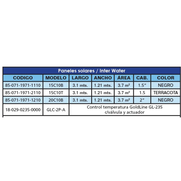 Panel Solar Uniplaca – Inter Water