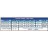 Panel Solar Uniplaca – Inter Water