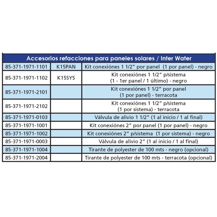 Panel Solar Uniplaca – Inter Water