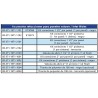 Panel Solar Uniplaca – Inter Water