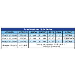 Panel Solar Uniplaca – Inter Water