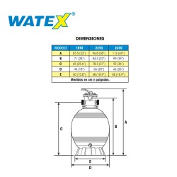 Filtro Gulf 26″ – Watex